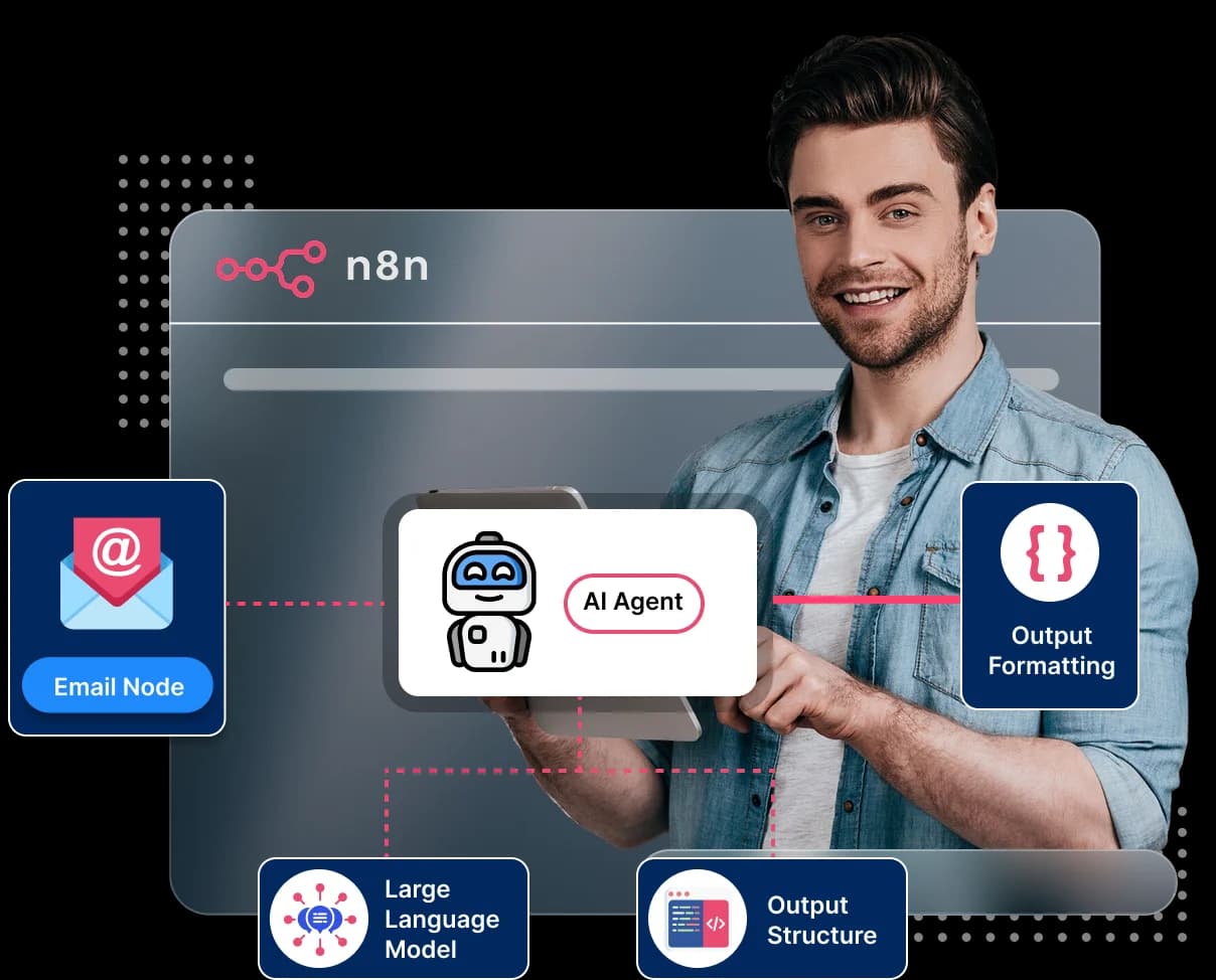 Managed n8n Hosting Platform